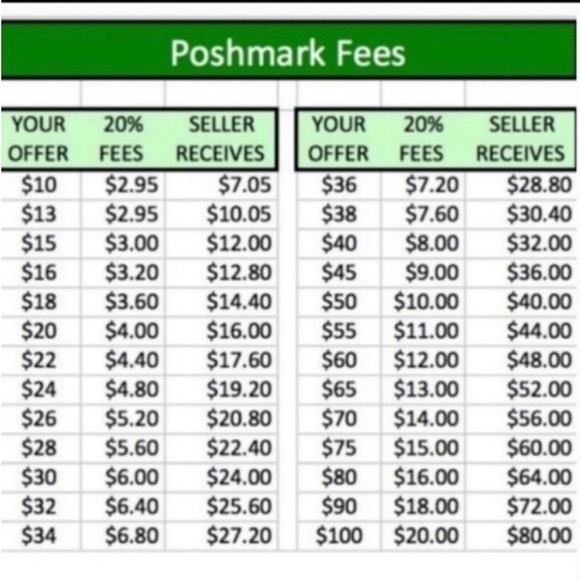 Prices are Negotiable - Please Use Offer or Counter button I will always counter - Picture 4 of 8